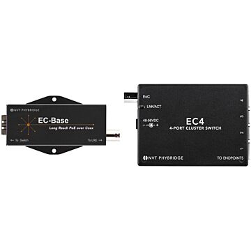 EC-Link: Long Reach EoC adapter (30 Watts)
