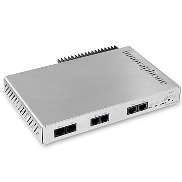 IP411 VoIP-Gateway