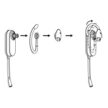 Yealink Dect Accessory - Earhook and Eartips Pack for WH63/67