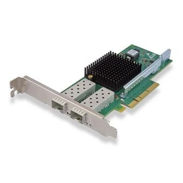 2-Port 10 GbE SFP+ Card for NETGATE 8300